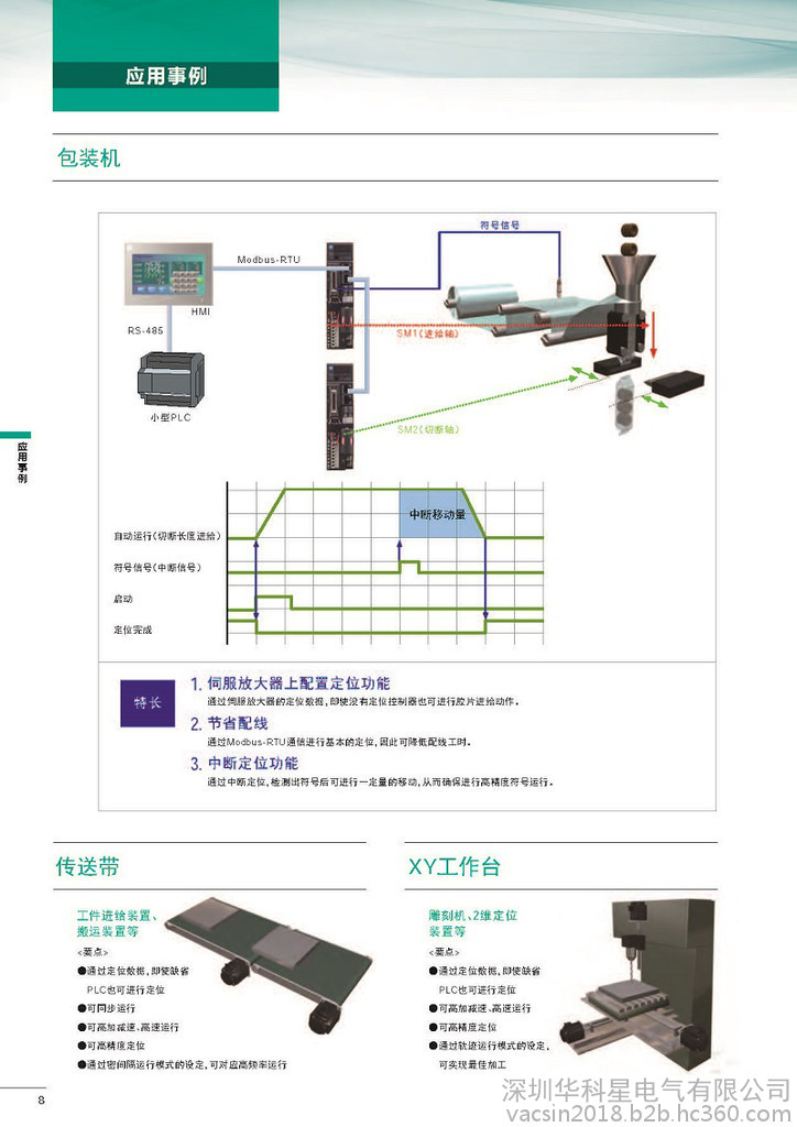 富士伺服系统 ALPHA5 Smart Plus