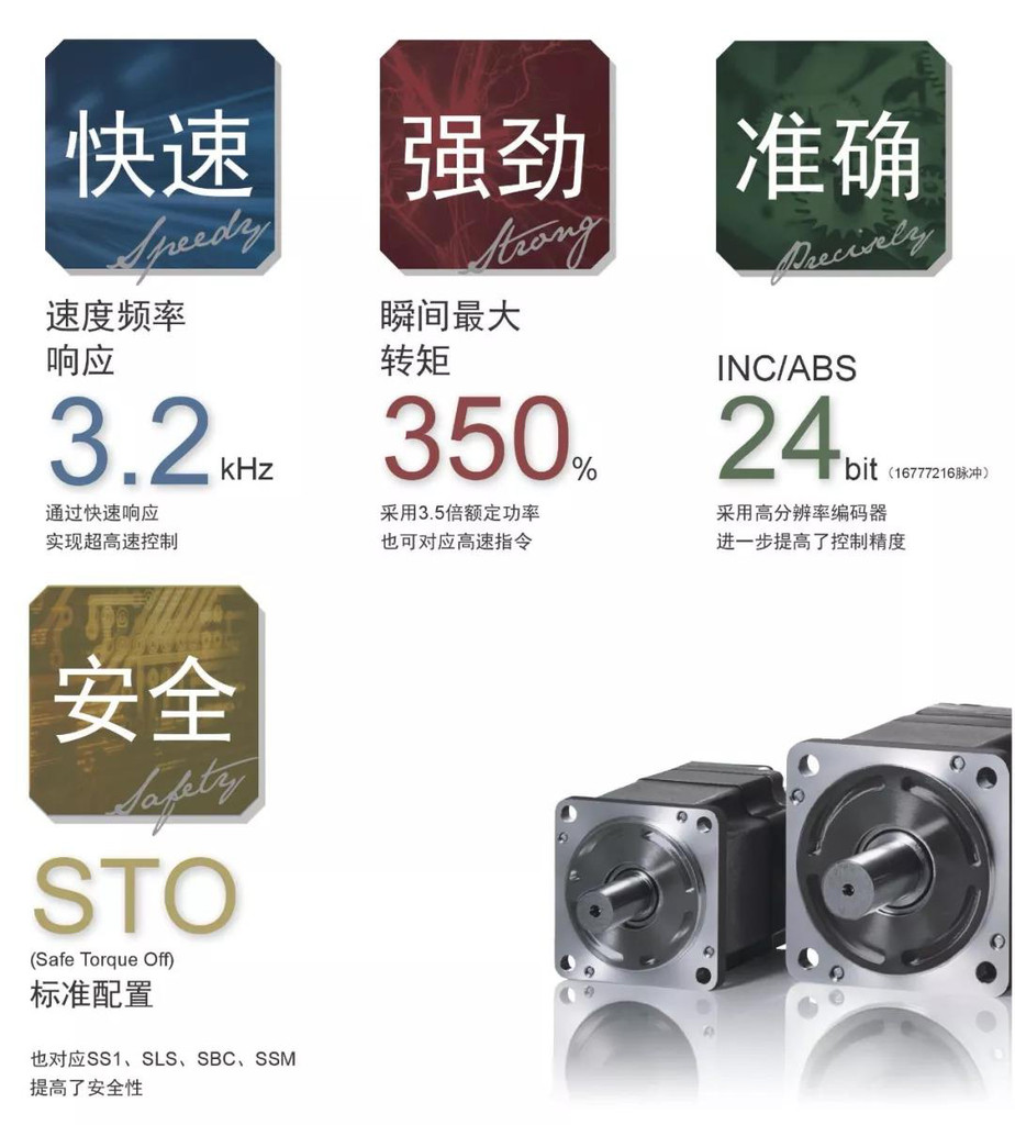 富士伺服系统 ALPHA5 Smart Plus