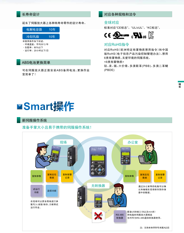 富士伺服系统 ALPHA5 Smart Plus