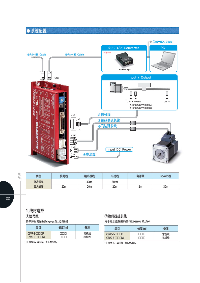 ezi-servo pr-7