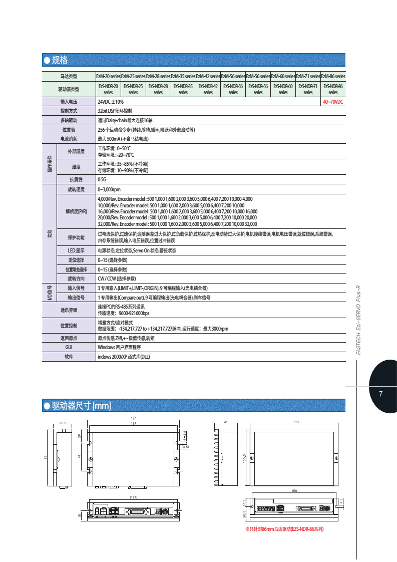 ezi-servo pr-3