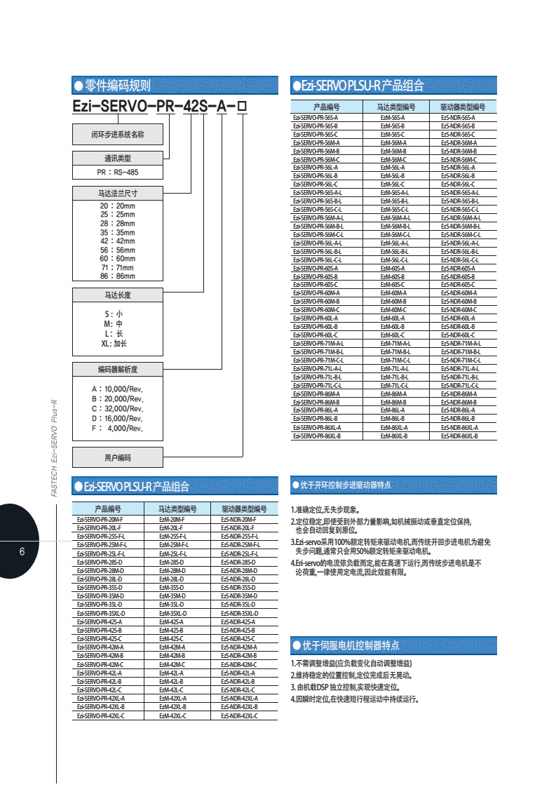 ezi-servo pr-5