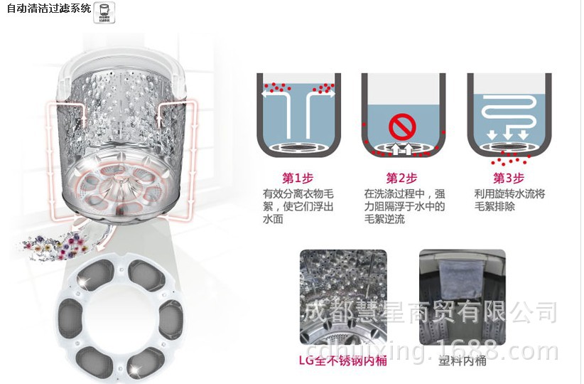 LG洗衣机 T90SS5FDH 大图8