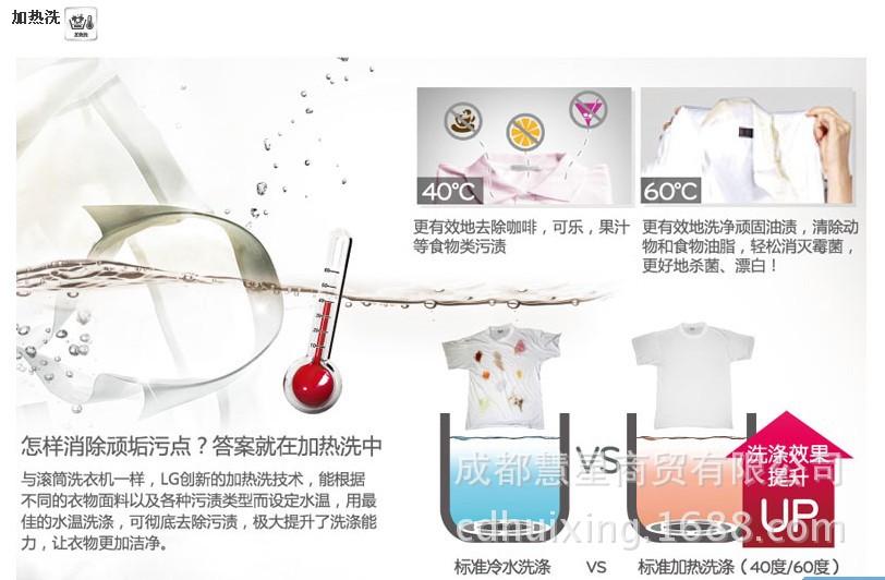 LG洗衣机 T90SS5FDH 大图6