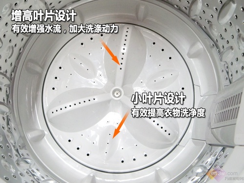 变频直驱电机 图解三洋新品高端波轮机