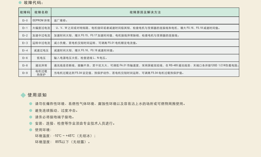 A故障及原因