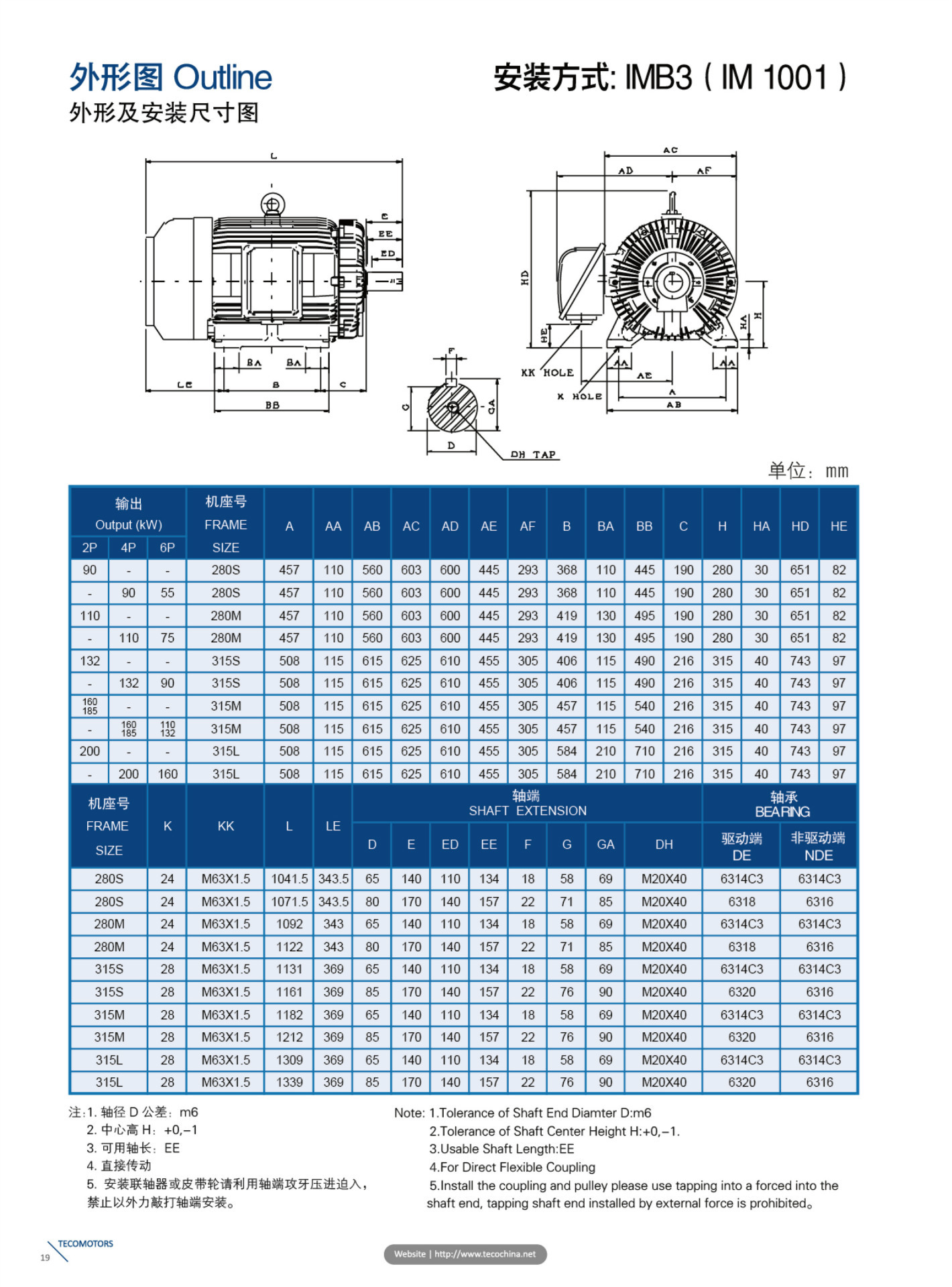 东元电机F3型录.pdf-13 拷贝1