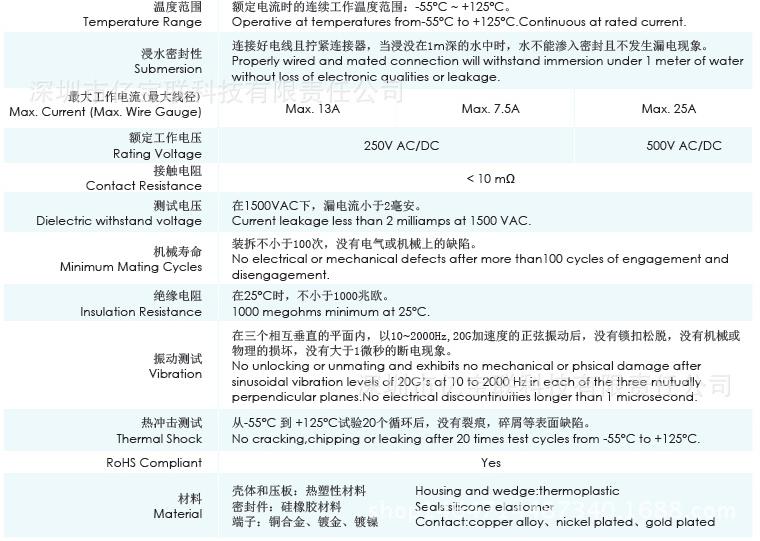at，atp等详解图