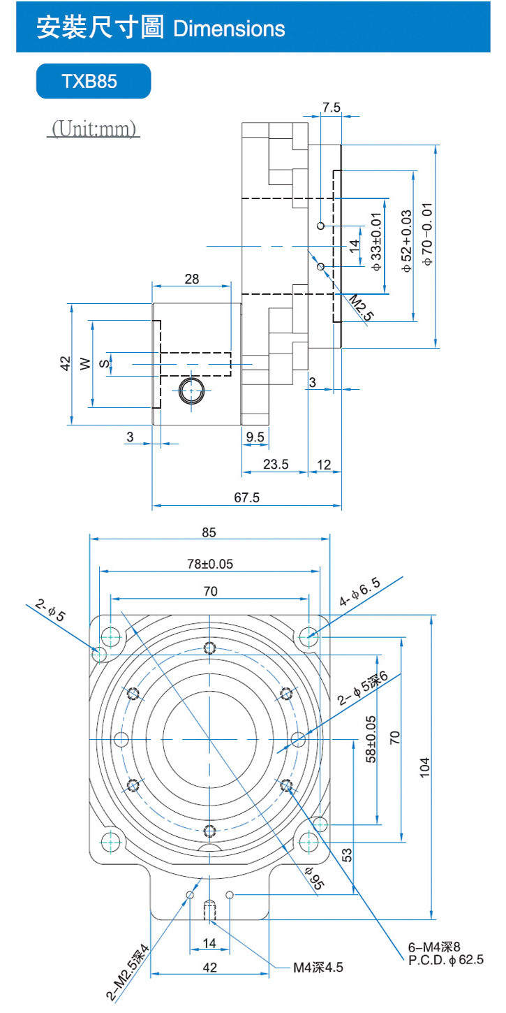 TXB85