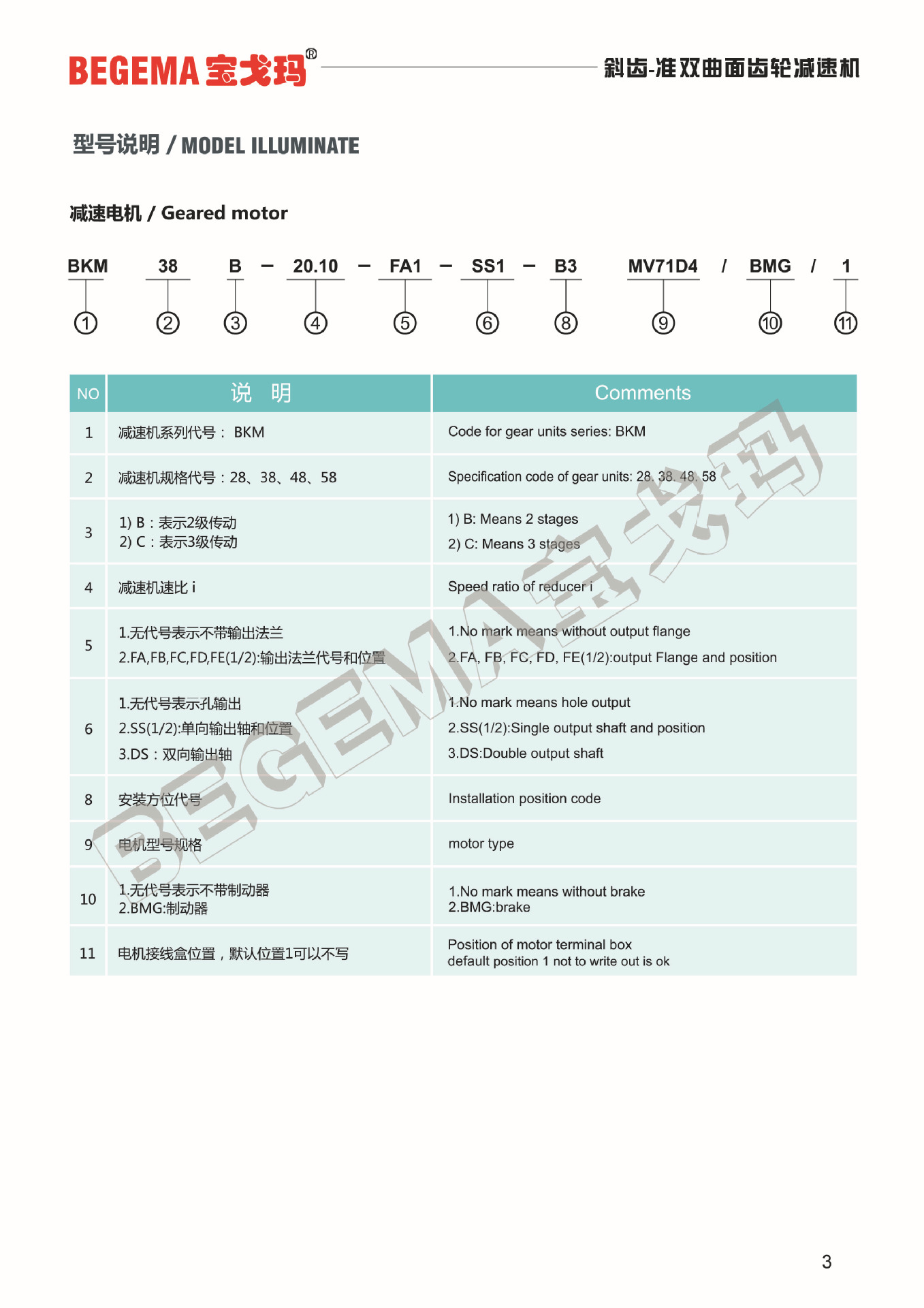 准双曲面9