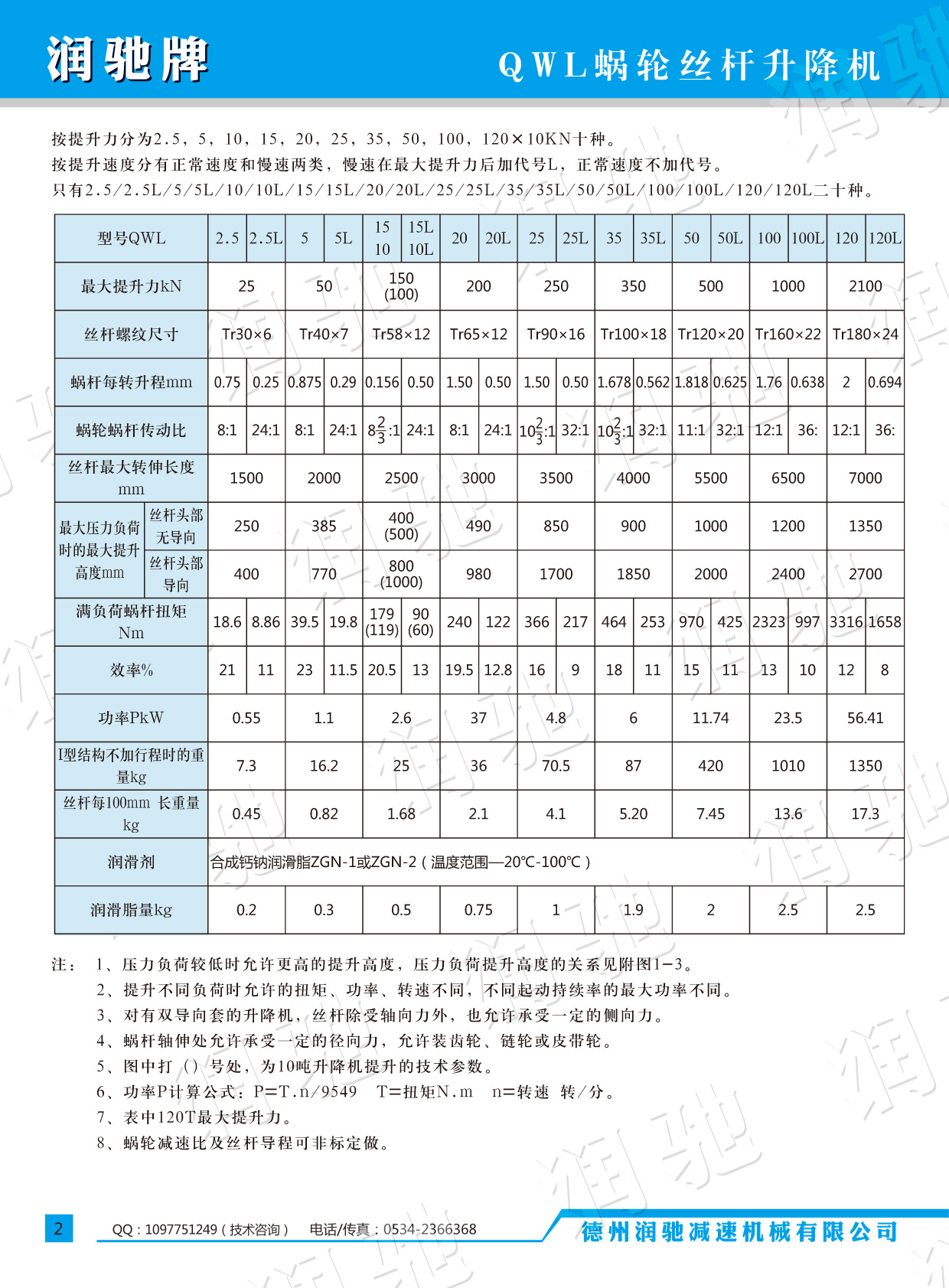 润驰说明书-4
