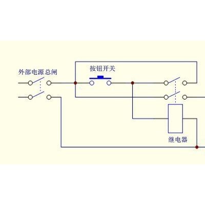 简介：