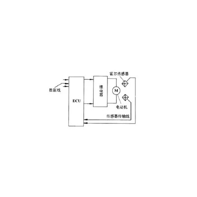 简介：