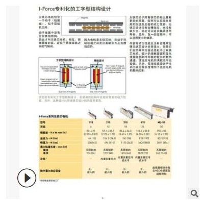 派克直线电机 I-Force无铁芯直线电机|Parker高加速度响应快图3