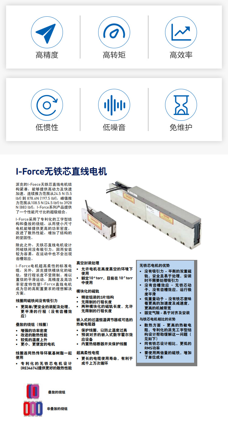无铁芯详情页_02.jpg