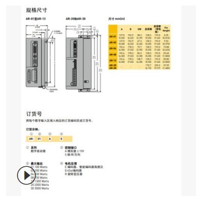美国Parker派克 小功率简易型数字伺服驱动器 通电即转设计图1