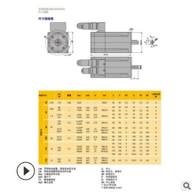 派克高速伺服电机SMB/SMH系列 高动态无刷伺服电机|可做高低温图3