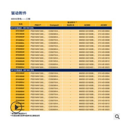 供应经济型派克防爆伺服电机EY系列 高动态性能防爆电机图2
