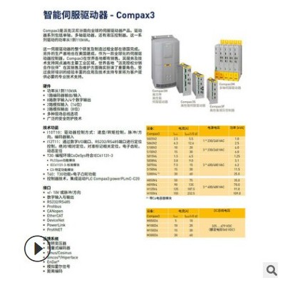 美国Parker派克 Compax3系列智能伺服驱动器集成应用优化控制器图2