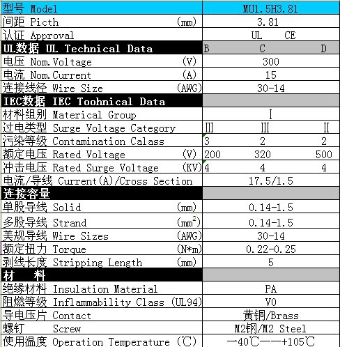 欧式线路板端子