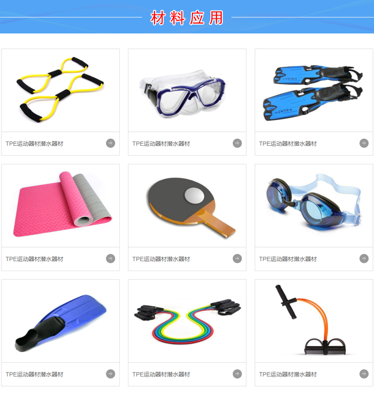 TPE光伏电缆及接线盒材料