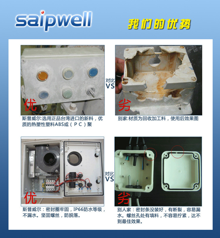 DS-AGS系列防水盒尺寸表格