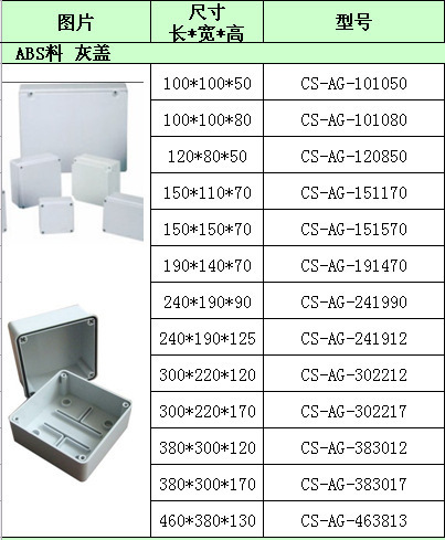 SP-P1-858550金属螺丝塑料防水接线盒产品详情图 (