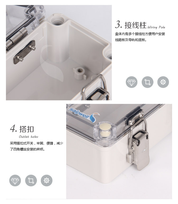 CSL028-150W防水盒系列产品图4