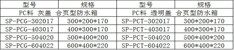 SP-PCG系列尺寸图