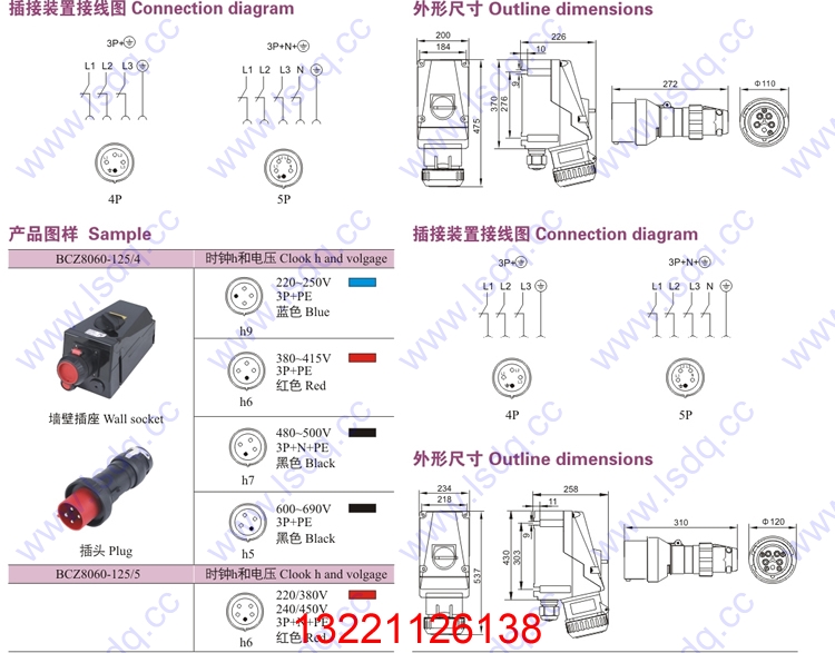 BCZ8050防爆防腐插接装置