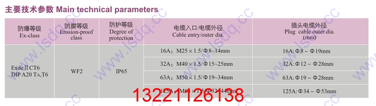 BCZ8050防爆防腐插接装置