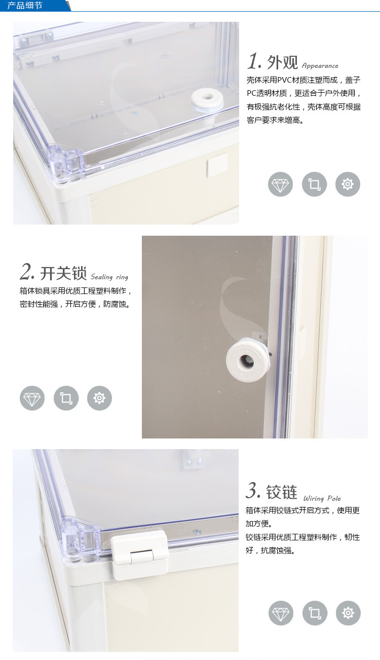 CSL028-150W防水盒系列产品图4