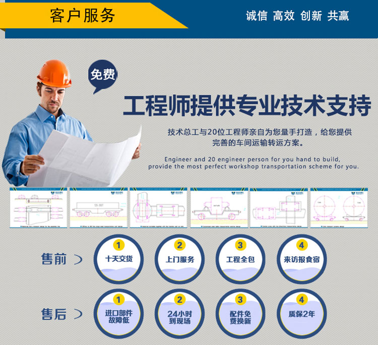 “轨道转运车”/