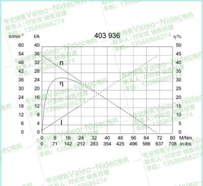 403 936-valeo电机4