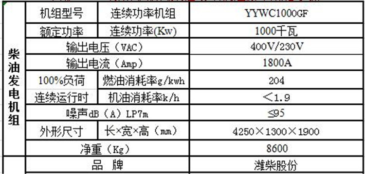 潍柴1000千瓦柴油发电机组 潍柴1000千瓦柴油发电机组