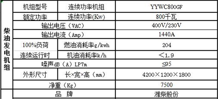 潍柴股份柴油发电机组 潍柴股份柴油发电机组