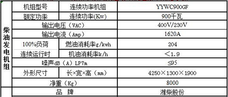 潍柴柴油发电机组 潍柴柴油发电机组