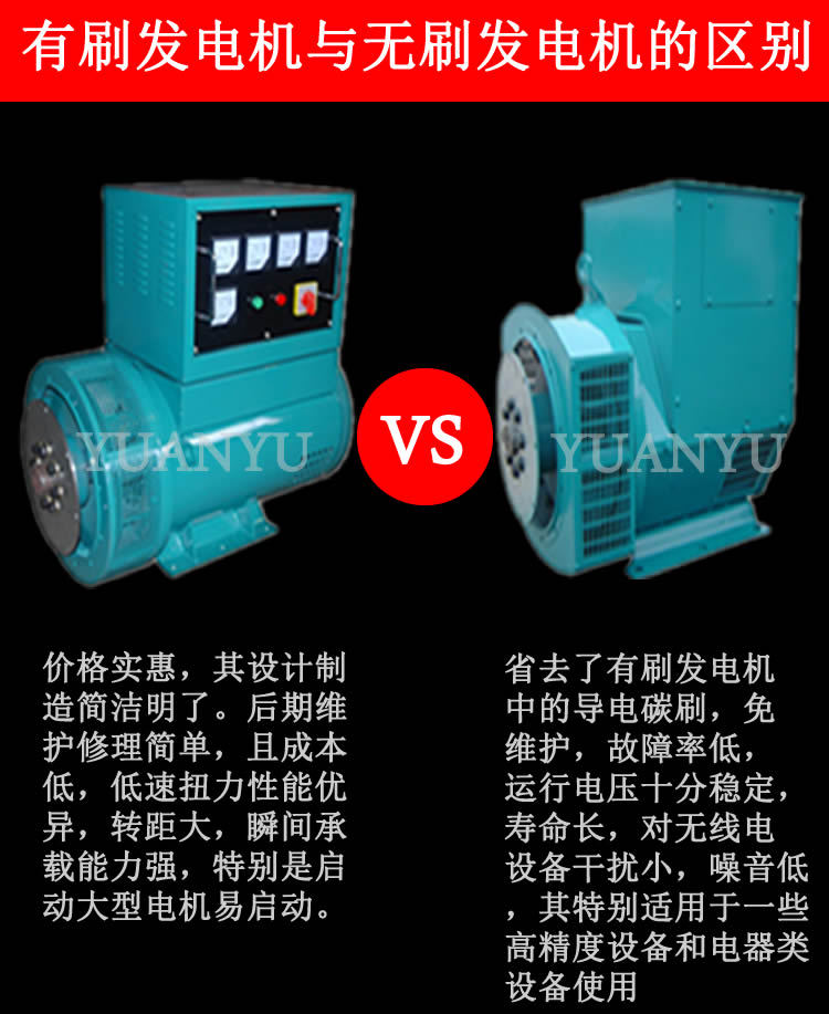 柴油发电机组厂家