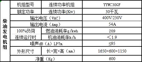 潍柴发电机
