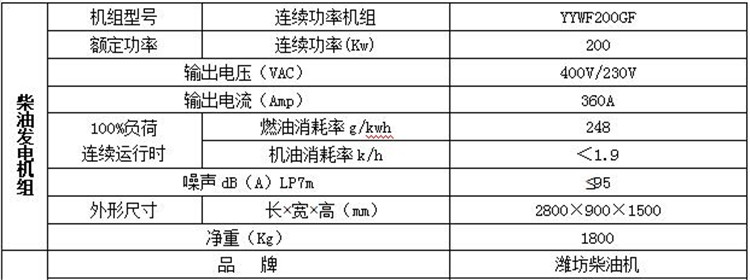 200kw发电机组