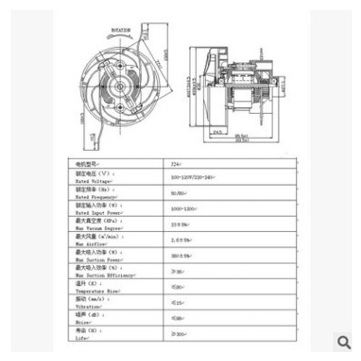 工厂定制吸尘器电机 微型马达 小型家用电动机 J24型1000W图2