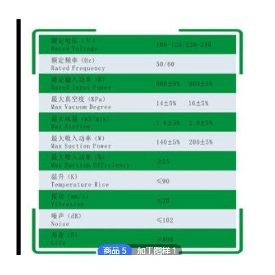 工厂批发 定制各类吸尘器电机马达 微型马达 家电用电机 JW型图2