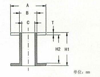 骨架尺寸