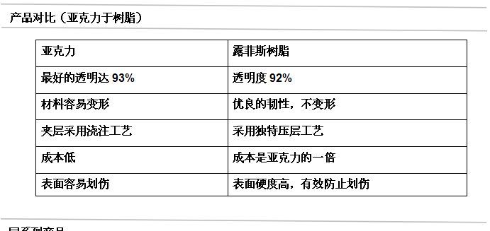 金属系列6