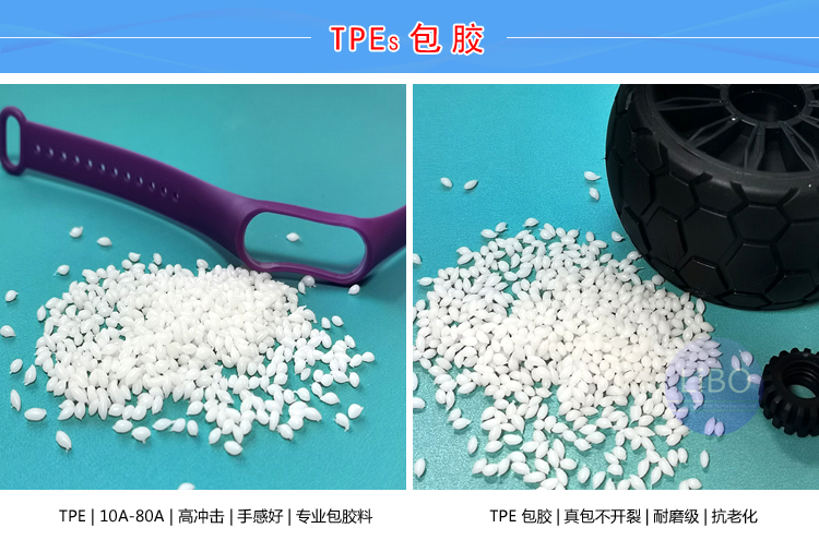 TPE油漆材料