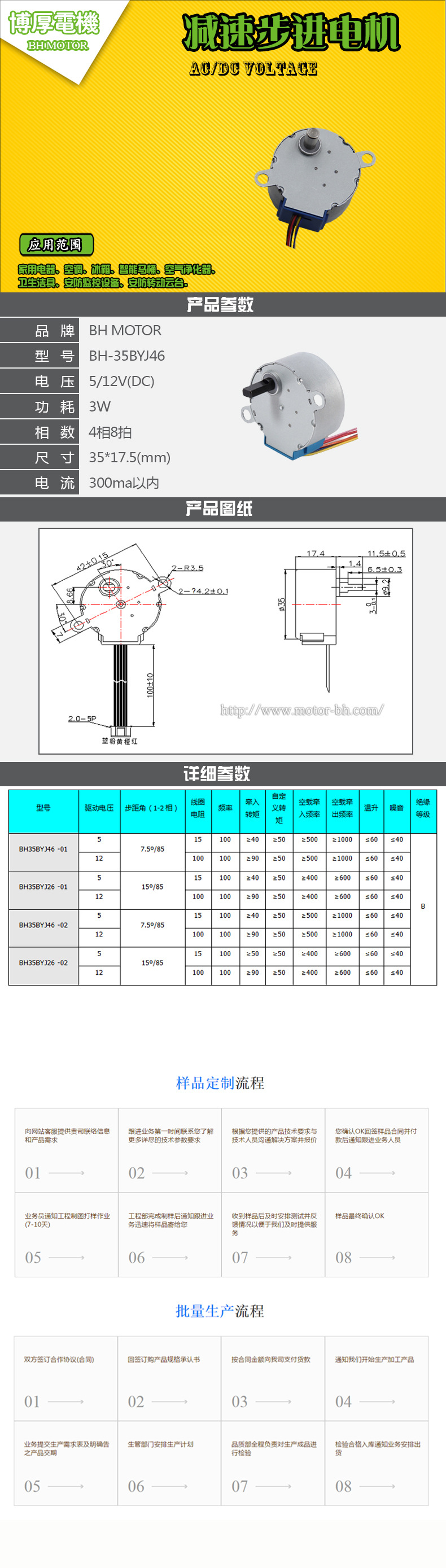 BH-35BYJ46.jpg