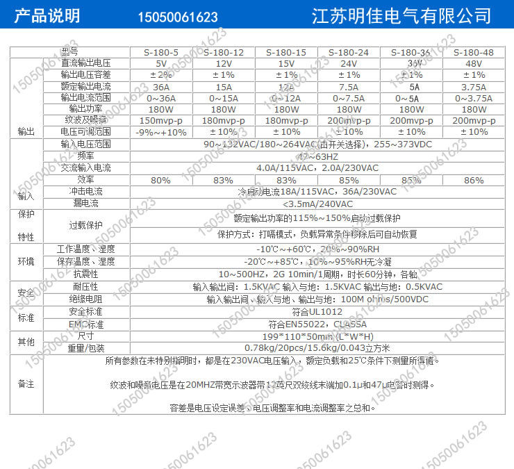 MJ-180W参数