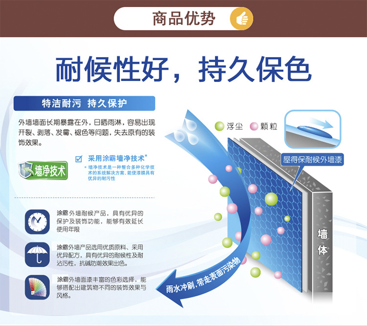 外墙涂料 室外涂料 乳胶漆 涂料 油漆