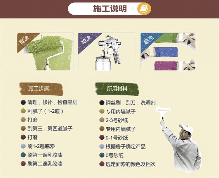 外墙涂料 室外涂料 乳胶漆 涂料 油漆