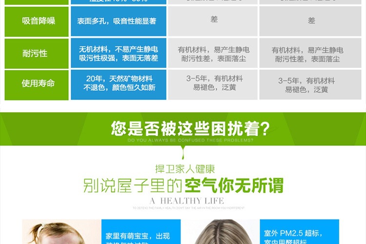 内墙涂料 室内涂料 乳胶漆 涂料 油漆
